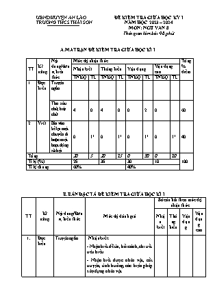 Đề kiểm tra giữa học kì I Ngữ Văn 8 - Năm học 2022-2023 - Trường THCS Thái Sơn (Có đáp án + Ma trận)