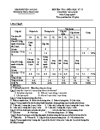 Đề kiểm tra giữa học kì II Công nghệ 9 - Trường THCS Thái Sơn (Có đáp án)