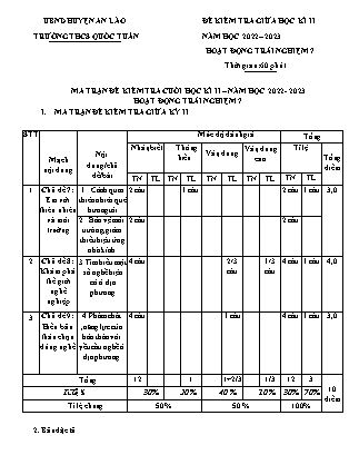 Đề kiểm tra giữa học kì II Hoạt động trải nghiệm hướng nghiệp 7 - Năm học 2022-2023 - Trường THCS Thái Sơn (Có đáp án + Ma trận)