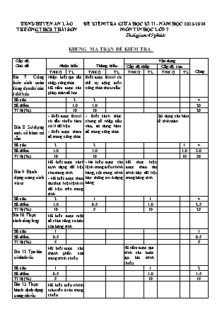 Đề kiểm tra giữa học kì II Tin học 7 - Năm học 2023-2024 - Trường THCS Thái Sơn (Có đáp án + Ma trận)