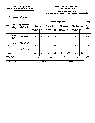 Đề kiểm tra giữa học kỳ II Ngữ văn 7 - Năm học 2022-2023 - Trường TH và THCS Lê Khắc Cẩn (Có đáp án + Ma trận)