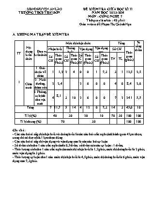 Đề kiểm tra giữa kì học kì II Công nghệ 7 - Trường THCS Thái Sơn (Có đáp án + Ma trận)
