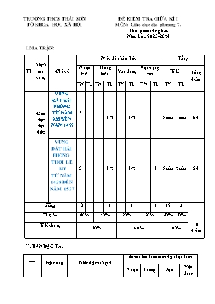 Đề kiểm tra giữa kì I Giáo dục địa phương 7 - Năm học 2021-2022 - Trường THCS Thái Sơn (Có đáp án + Ma trận)