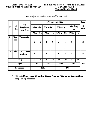 Đề kiểm tra giữa kì I Ngữ văn 6 - Năm học 2021-2022 - Trường THCS Chuyên Mỹ (Có đáp án + Ma trận)