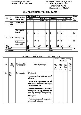 Đề kiểm tra giữa kì I Ngữ Văn 8 - Năm học 2021-2022 - Trường THCS Thái Sơn (Có đáp án + Ma trận)