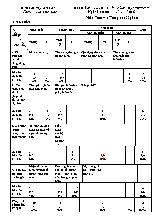 Đề kiểm tra giữa kì I Toán 9 - Năm học 2021-2022 - Trường THCS Thái Sơn (Có đáp án + Ma trận)