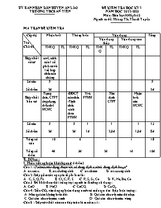 Đề kiểm tra học kì I Hóa học 9 - Năm học 2022-2023 - Trường THCS An Tiến (Có đáp án + Ma trận)