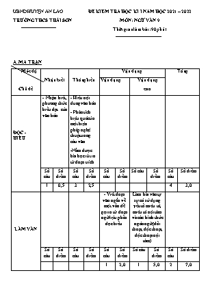 Đề kiểm tra học kì I Ngữ Văn 9 - Năm học 2021-2022 - Trường THCS Thái Sơn (Có đáp án + Ma trận)