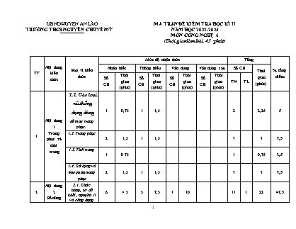 Đề kiểm tra học kì II Công nghệ 6 - Năm học 2022-2023 - Trường THCS Chuyên Mỹ (Có đáp án + Ma trận)