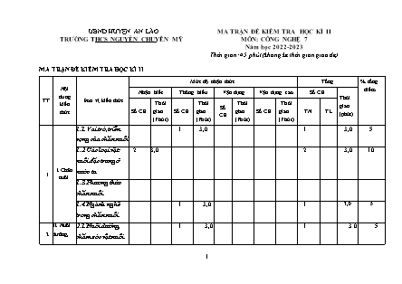 Đề kiểm tra học kì II Công nghệ 7 - Năm học 2022-2023 - Trường THCS Chuyên Mỹ (Có đáp án + Ma trận)
