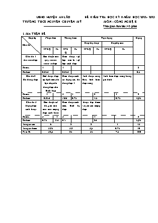 Đề kiểm tra học kì II Công nghệ 8 - Năm học 2022-2023 - Trường THCS Chuyên Mỹ (Có đáp án + Ma trận)