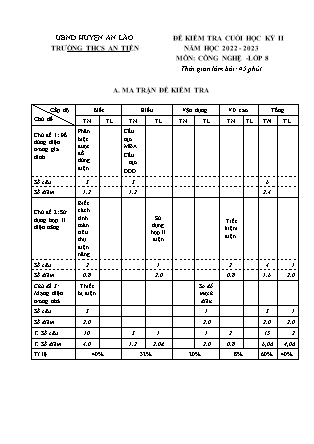 Đề kiểm tra học kì II Công nghệ 8 - Năm học 2022-2023 - Trường THCS An Tiến (Có đáp án + Ma trận)