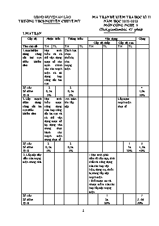 Đề kiểm tra học kì II Công nghệ 9 - Năm học 2022-2023 - Trường THCS Chuyên Mỹ (Có đáp án + Ma trận)