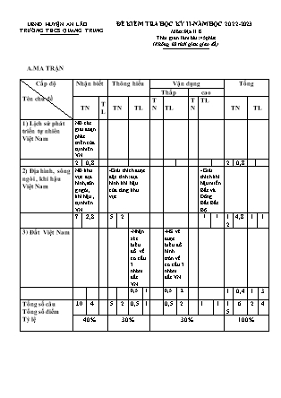 Đề kiểm tra học kì II Địa lí 8 - Năm học 2022-2023 - Trường THCS Quang Trung (Có đáp án + Ma trận)