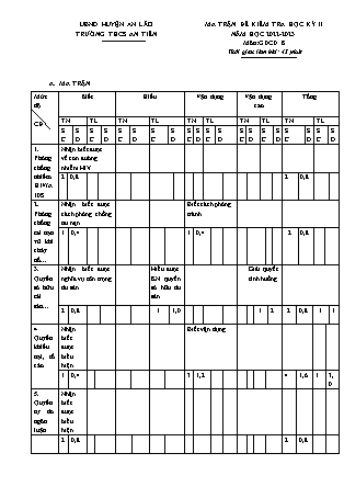 Đề kiểm tra học kì II Giáo dục công dân 8 - Năm học 2022-2023 - Trường THCS An Tiến (Có đáp án + Ma trận)