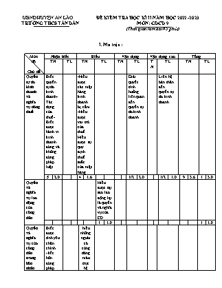 Đề kiểm tra học kì II Giáo dục công dân 9 - Năm học 2022-2023 - Trường THCS Tân Dân (Có đáp án + Ma trận)