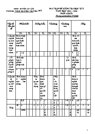 Đề kiểm tra học kì II Giáo dục công dân 9 - Năm học 2022-2023 - Trường THCS Chuyên Mỹ (Có đáp án + Ma trận)