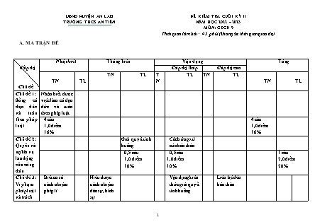 Đề kiểm tra học kì II Giáo dục công dân 9 - Năm học 2022-2023 - Trường THCS An Tiến (Có đáp án + Ma trận)