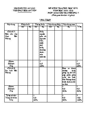 Đề kiểm tra học kì II Giáo dục địa phương 7 - Năm học 2022-2023 - Trường THCS An Tiến (Có đáp án + Ma trận)