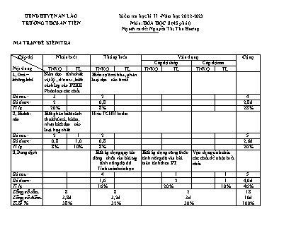 Đề kiểm tra học kì II Hóa học 8 - Năm học 2022-2023 - Trường THCS An Tiến (Có đáp án + Ma trận)
