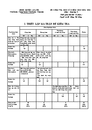 Đề kiểm tra học kì II Hóa học 9 - Năm học 2022-2023 - Trường THCS Trường Thành (Có đáp án + Ma trận)