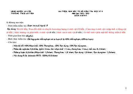 Đề kiểm tra học kì II Khoa học tự nhiên 7 - Năm học 2022-2023 - Trường THCS An Tiến (Có đáp án + Ma trận)