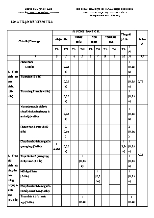 Đề kiểm tra học kì II Khoa học tự nhiên 7 - Năm học 2022-2023 - Trường THCS Trường Thành (Có đáp án + Ma trận)
