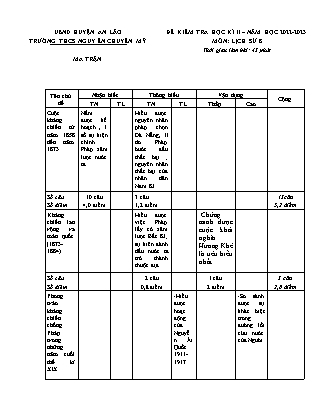 Đề kiểm tra học kì II Lịch sử 8 - Năm học 2022-2023 - Trường THCS Chuyên Mỹ (Có đáp án + Ma trận)