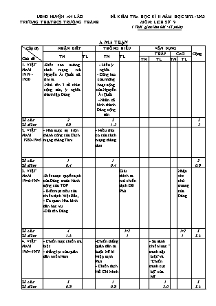 Đề kiểm tra học kì II Lịch sử 9 - Năm học 2022-2023 - Trường THCS Trường Thành (Có đáp án + Ma trận)