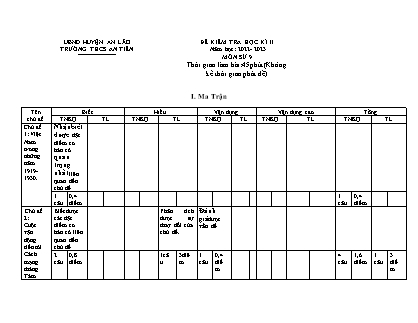 Đề kiểm tra học kì II Lịch sử 9 - Năm học 2022-2023 - Trường THCS An Tiến (Có đáp án + Ma trận)