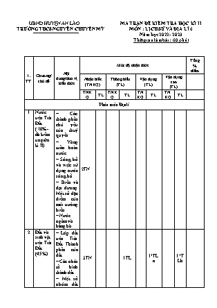 Đề kiểm tra học kì II Lịch sử và Địa lí 6 - Năm học 2022-2023 - Trường THCS Chuyên Mỹ (Có đáp án + Ma trận)