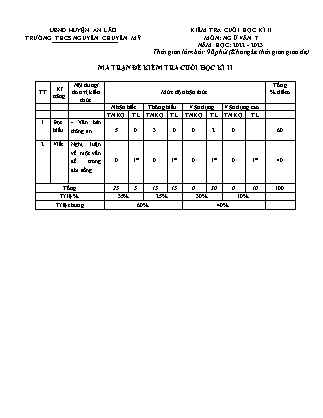 Đề kiểm tra học kì II Ngữ văn 7 - Năm học 2022-2023 - Trường THCS Chuyên Mỹ (Có đáp án + Ma trận)