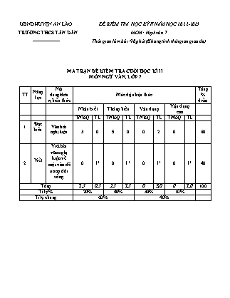 Đề kiểm tra học kì II Ngữ Văn 7 - Năm học 2022-2023 - Trường THCS Tân Dân (Có đáp án + Ma trận)