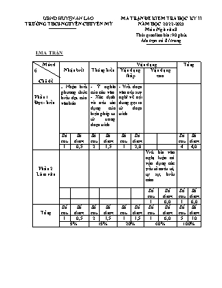 Đề kiểm tra học kì II Ngữ văn 8 - Năm học 2022-2023 - Trường THCS Chuyên Mỹ (Có đáp án + Ma trận)