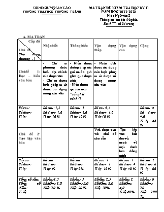 Đề kiểm tra học kì II Ngữ Văn 8 - Năm học 2022-2023 - Trường THCS Trường Thành (Có đáp án + Ma trận)
