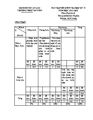 Đề kiểm tra học kì II Ngữ Văn 8 - Năm học 2022-2023 - Trường THCS Tân Viên (Có đáp án + Ma trận)