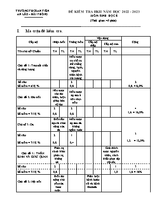 Đề kiểm tra học kì II Sinh học 8 - Năm học 2022-2023 - Trường THCS An Tiến (Có đáp án + Ma trận)