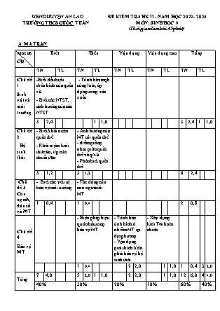 Đề kiểm tra học kì II Sinh học 9 - Năm học 2022-2023 - Trường THCS Quốc Tuấn (Có đáp án + Ma trận)