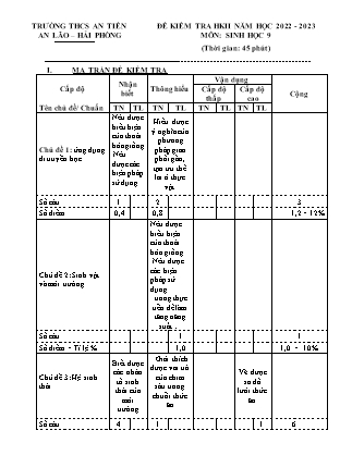 Đề kiểm tra học kì II Sinh học 9 - Năm học 2022-2023 - Trường THCS An Tiến (Có đáp án + Ma trận)
