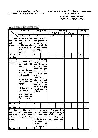 Đề kiểm tra học kì II Sinh học 9 - Năm học 2022-2023 - Trường THCS Trường Thành (Có đáp án + Ma trận)