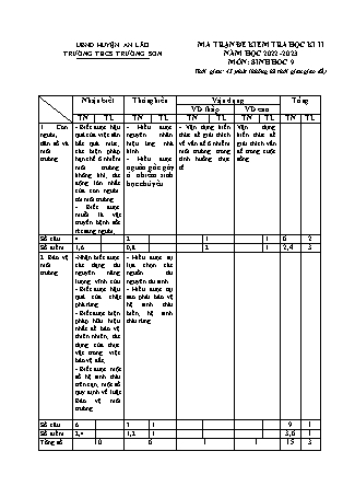 Đề kiểm tra học kì II Sinh học 9 - Năm học 2022-2023 - Trường THCS Trường Sơn (Có đáp án + Ma trận)