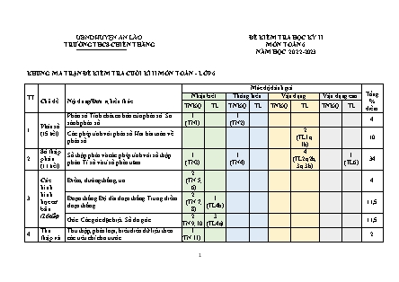 Đề kiểm tra học kì II Toán 6 - Năm học 2022-2023 - Trường THCS Chiến Thắng (Có đáp án + Ma trận)