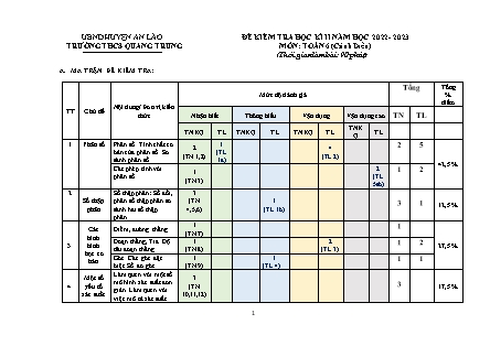 Đề kiểm tra học kì II Toán 6 - Năm học 2022-2023 - Trường THCS Quang Trung (Có đáp án + Ma trận)