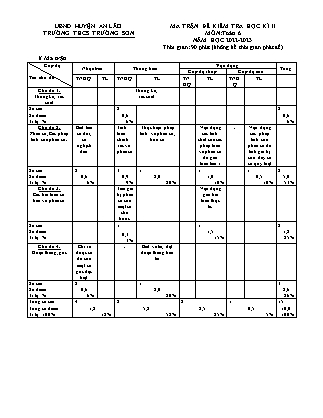 Đề kiểm tra học kì II Toán 6 - Năm học 2022-2023 - Trường THCS Trường Sơn (Có đáp án + Ma trận)