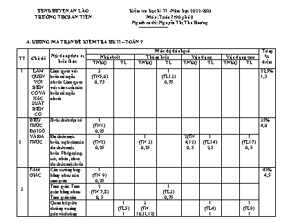 Đề kiểm tra học kì II Toán 7 - Năm học 2022-2023 - Trường THCS An Tiến (Có đáp án + Ma trận)