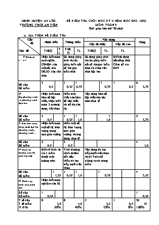Đề kiểm tra học kì II Toán 9 - Năm học 2022-2023 - Trường THCS An Tiến (Có đáp án + Ma trận)