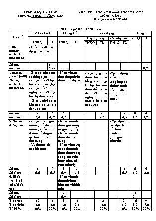 Đề kiểm tra học kì II Toán 9 - Năm học 2022-2023 - Trường THCS Trường Sơn (Có đáp án + Ma trận)
