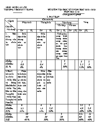 Đề kiểm tra học kỳ II Địa lí 8 - Năm học 2022-2023 - Trường THCS Bát Trang (Có đáp án + Ma trận)