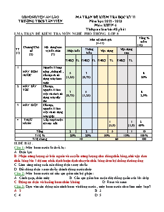 Đề kiểm tra học kỳ II Khoa học tự nhiên 6 - Năm học 2022-2023 - Trường THCS Tân Viên (Có đáp án + Ma trận)