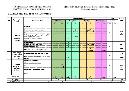Đề kiểm tra học kỳ II Toán 6 - Năm học 2022-2023 - Trường TH và THCS Lê Khắc Cẩn (Có đáp án + Ma trận)